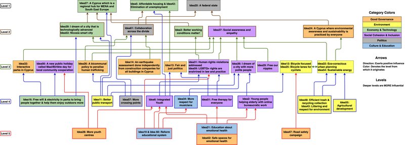 MAP_CANCY22_Roadmap for print_PostFINAL_20230712YL_Edits.jpg